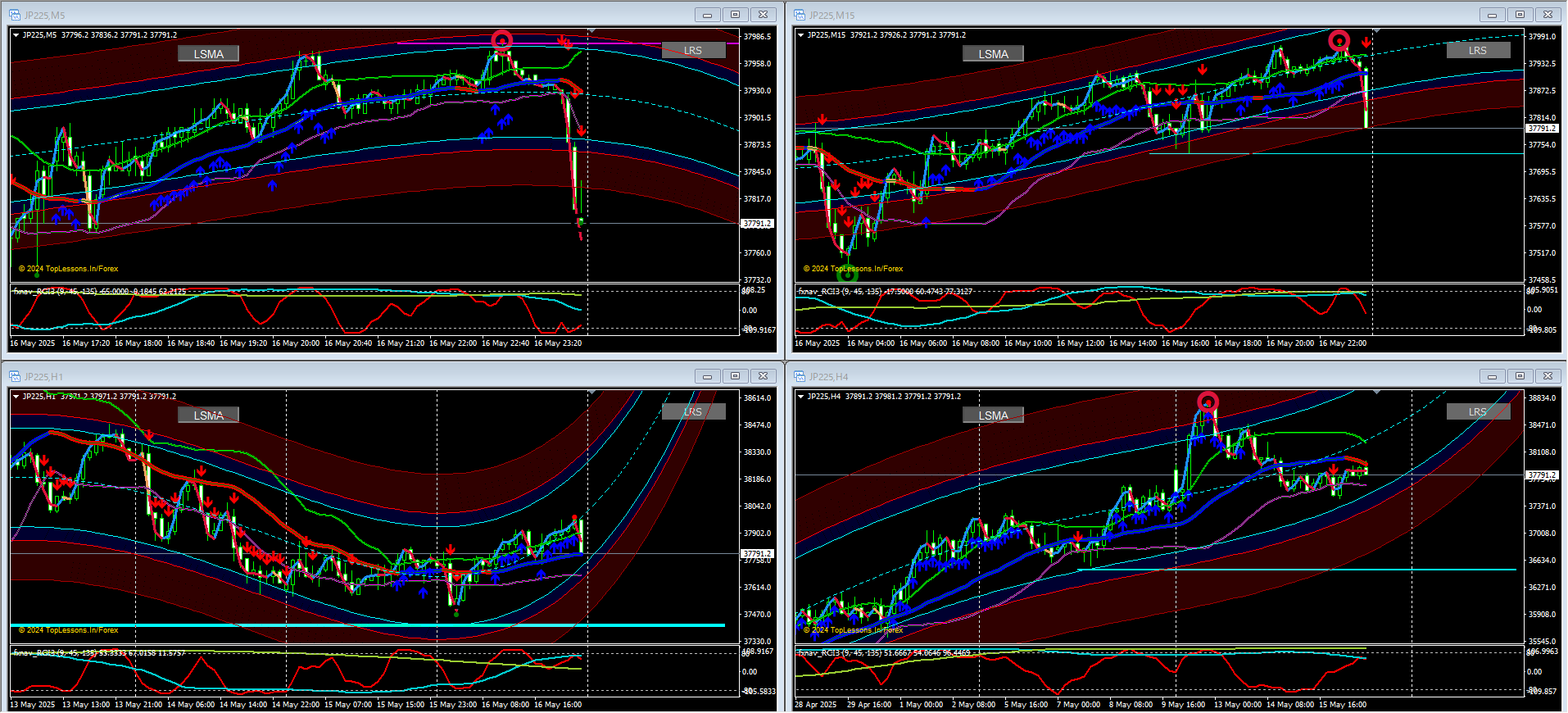 無料君アルティメットーMT4 ver2